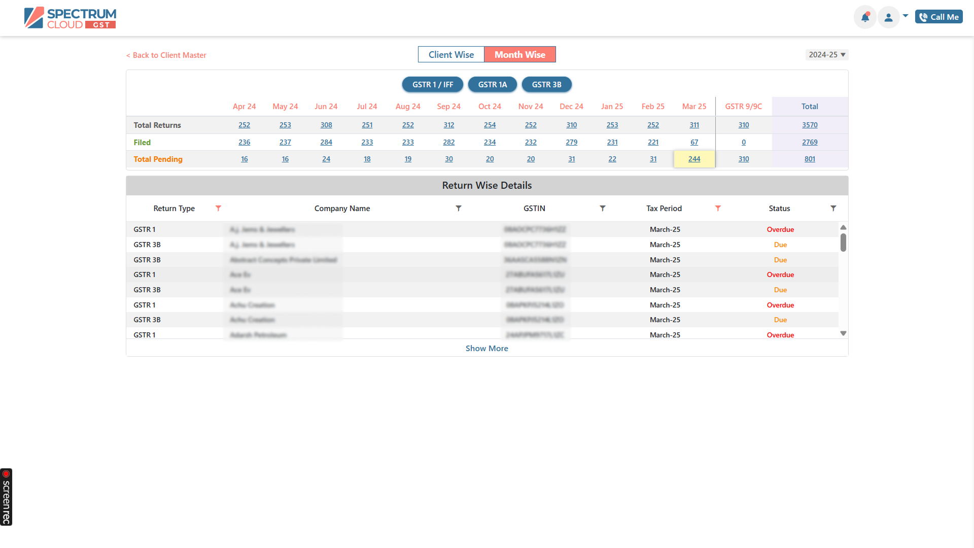 Centralized GST return dashboard for multiple clients