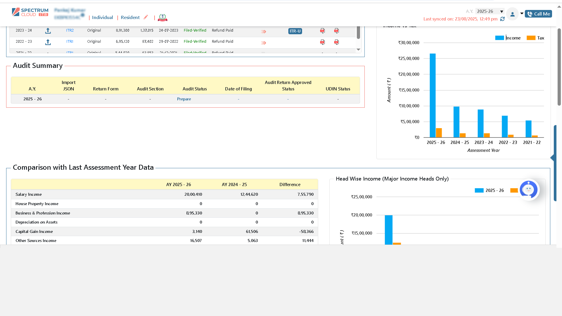 Income tax software report comparison for ITR filing
